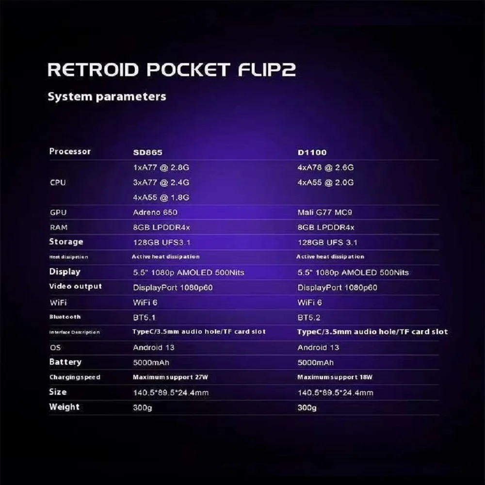 Retroid Pocket Flip 2 ハンドヘルドコン - Retro Gaming Android のレビューと価格