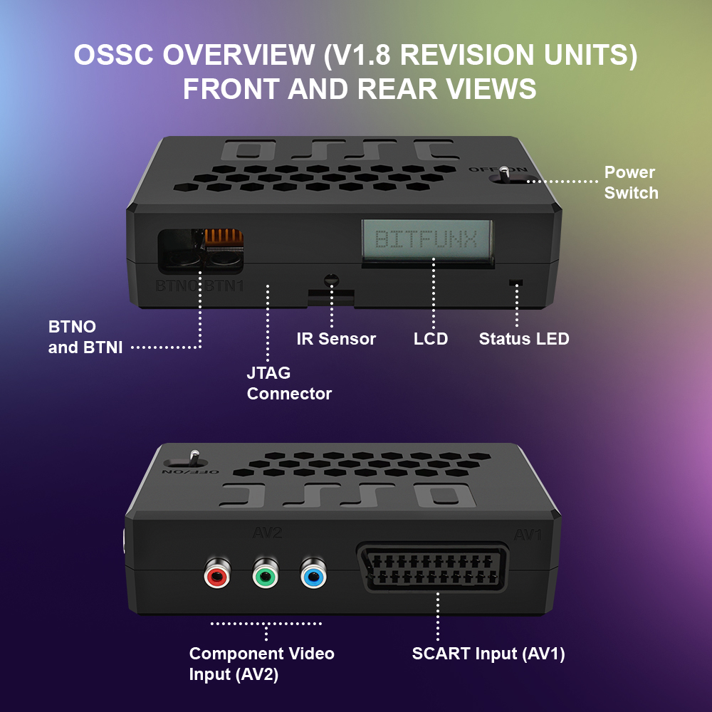 Bitfunx V1.8 OSSC HDMIコンバーター レ - Retro Gaming Hub のレビューと価格