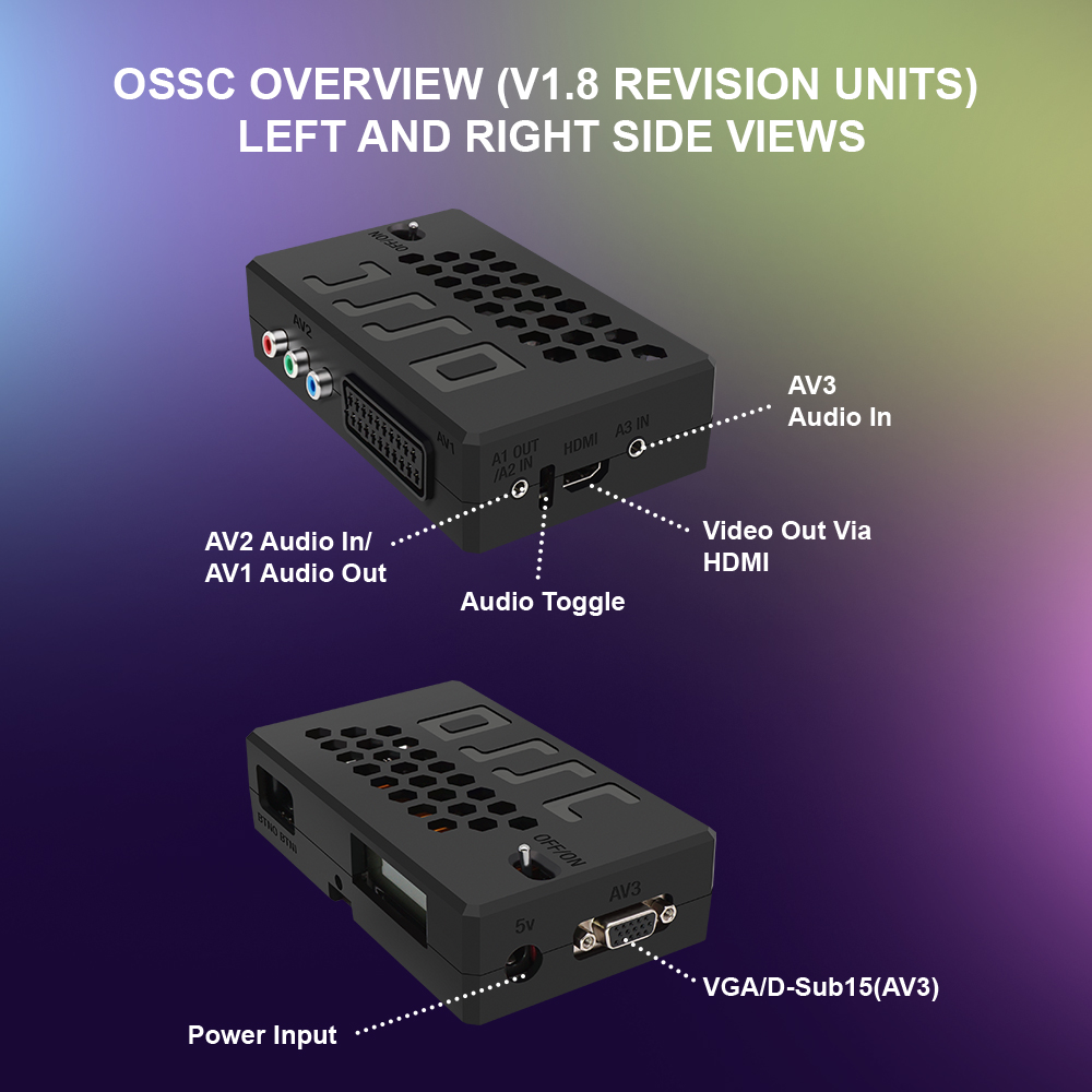 Bitfunx V1.8 OSSC HDMIコンバーター レ - Retro Gaming Hub のレビューと価格