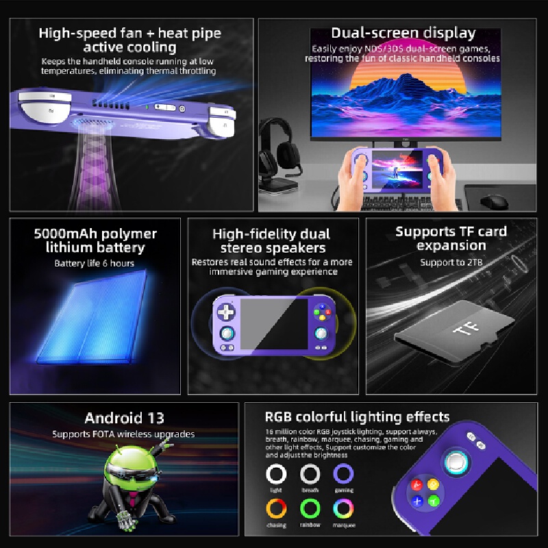 携帯型ゲーム機Rg476h レトロポータブルビデオゲームプレ - Retro Gaming Android のレビューと価格