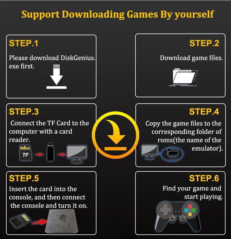 X88 Pro オールインワン レトロゲームシステム 700 - Retro Gaming For Windows のレビューと価格