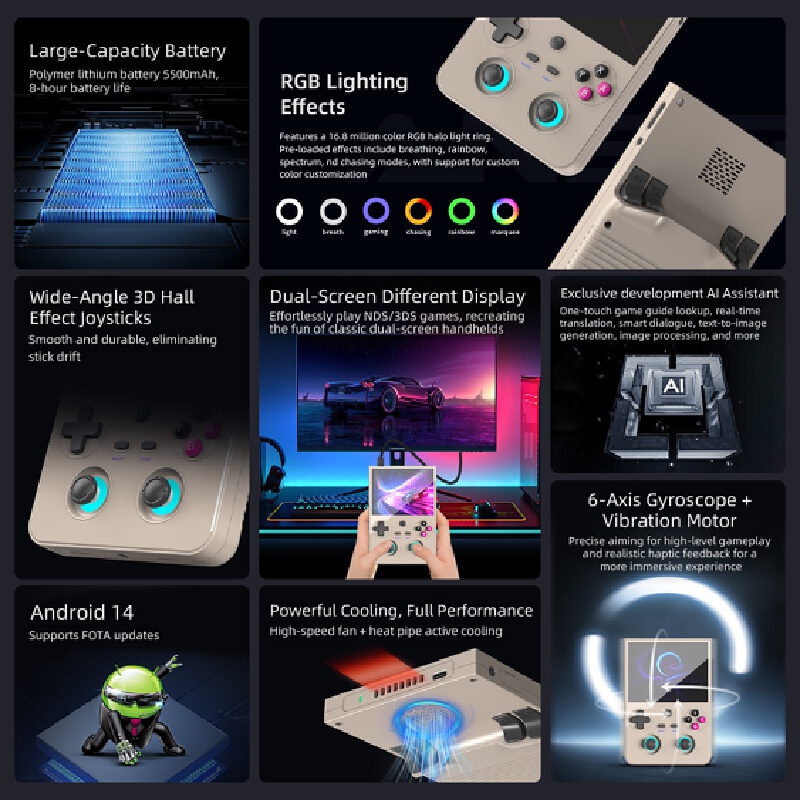 携帯型ゲーム機Rg477v レトロポータブルゲームデバイス  - Retro Gaming Android のレビューと価格